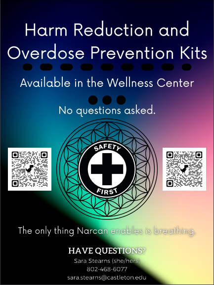 Harm Reduction and Overdose Prevention Kits