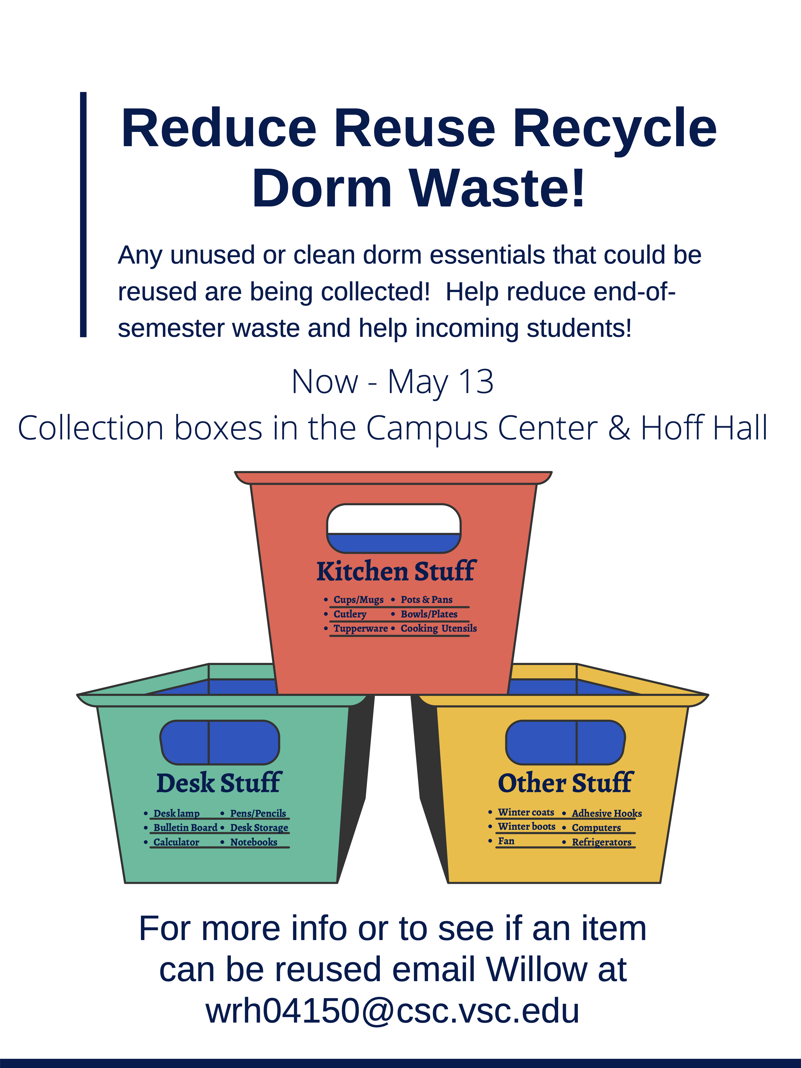 Reduce, Reuse, Recycle: Dorm Waste!