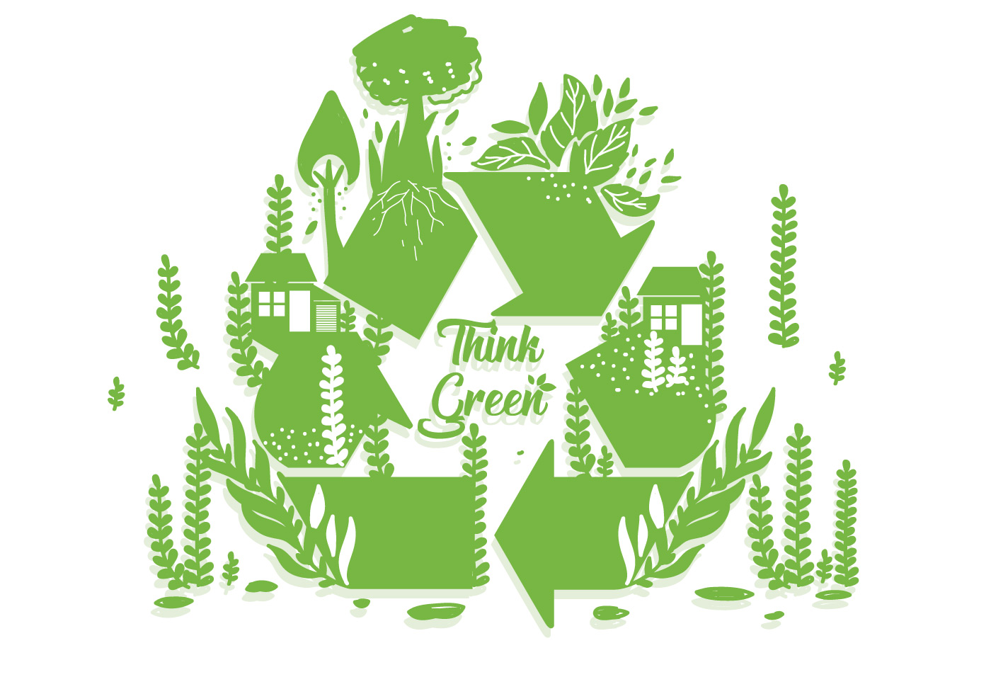 Sustainability, environment, thinking green!